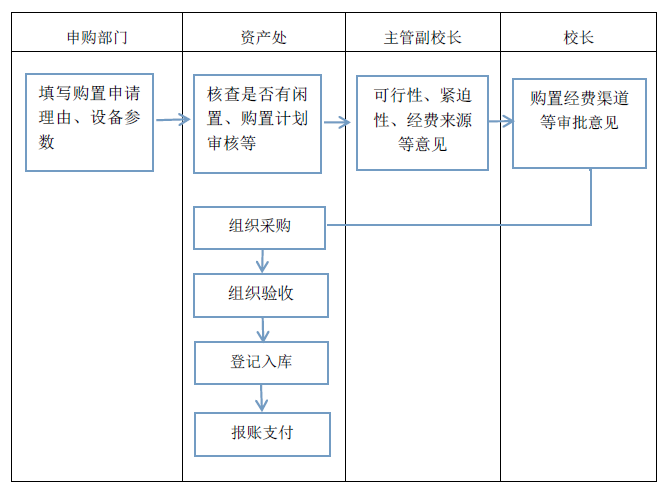QQ图片20170417094001.png